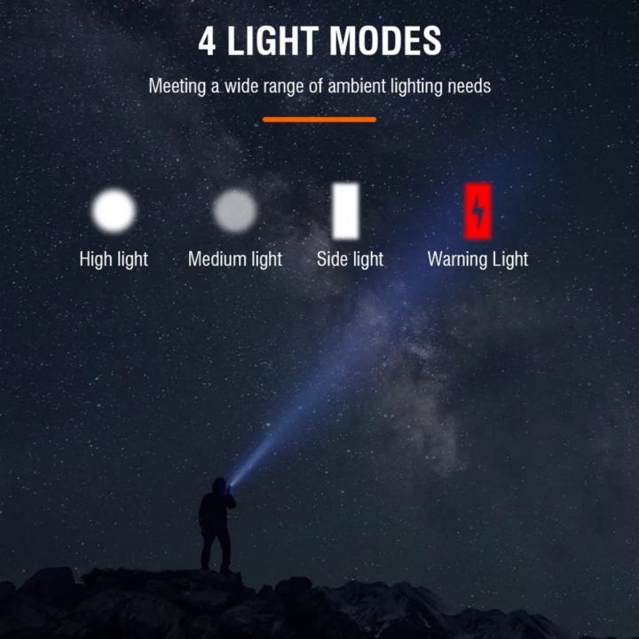 Powerful%20LED%20Flashlight%20Tactical%20Portable%20Telescopic%20Torch%204%20Modes%20Type%20C%20Rechargeable%20High%20Power%20Flashlight%20Camping%20By%20Khopo%20-%20Image%207