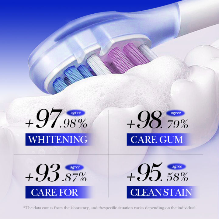 Sadoer%20Ultra%20Whitining%20Toothpast%20-%20Image%205