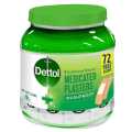 Dettol Medicated Plaster For Antiseptic And First Aid, Waterproof (Jar Of 172 plasters). 