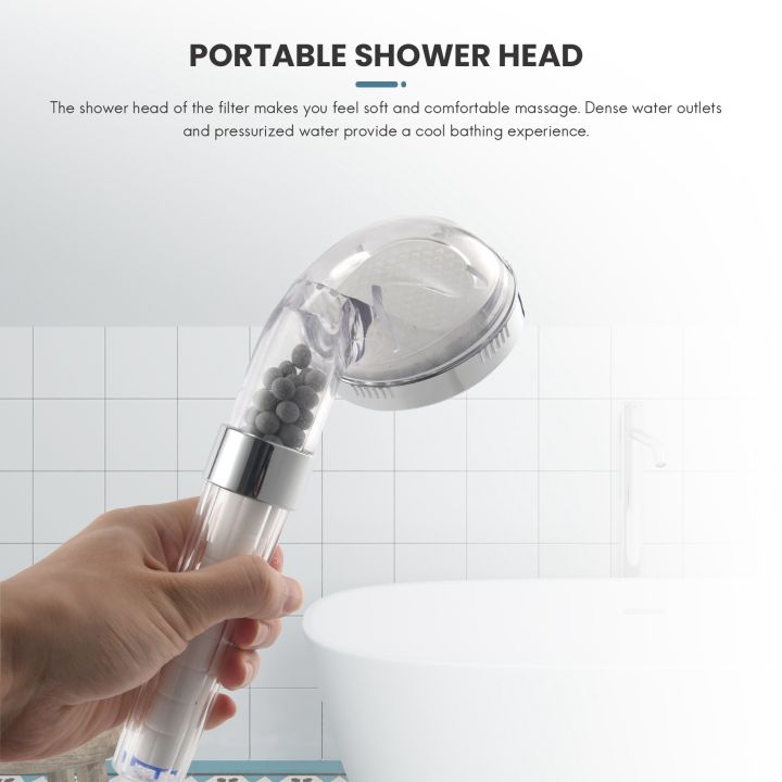 OYPFXMI%201%20Set%20Negative%20Ions%20Bathroom%20Handheld%20Shower%20Water%20Saving%20Set%20with%203%20Filters%20High%20Pressure%20Portable%20Shower%20Hand%20Shower%20-%20Image%204