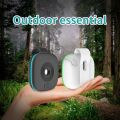 Portable Ultrasonic Pest Repellent with Spray Electric Mosquito Mouse Repeller. 