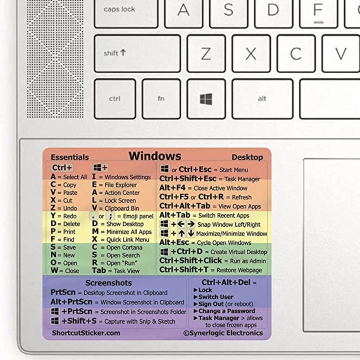 Soft Self-Adhesive Shortcut Keys Sticker Excel Word PC Computer Keypad Decal Laptop Desktop Keyboard Reference