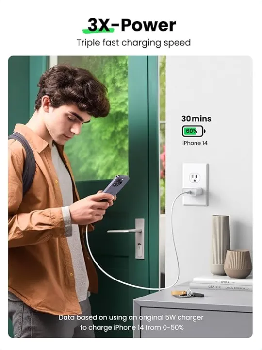 (%20CD137%2060449)%20UGREEN%2020W%20USB%20C%20Charger%20PD%20Fast%20Charger%20Block%20USB-C%20Wall%20Charger%20Power%20Adapter%20Compatible%20with%20i%20OS%20and%20android%20IN%20WHITE%20-%20Image%205