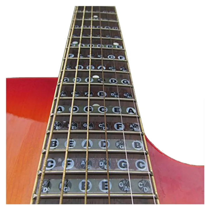 2X%20Guitar%20Fretboard%20Note%20Decals%20Fingerboard%20Frets%20Map%20Sticker%20Fit%206%20Strings%20Acoustic%20Electric%20Guitar(Black)%20-%20Image%203