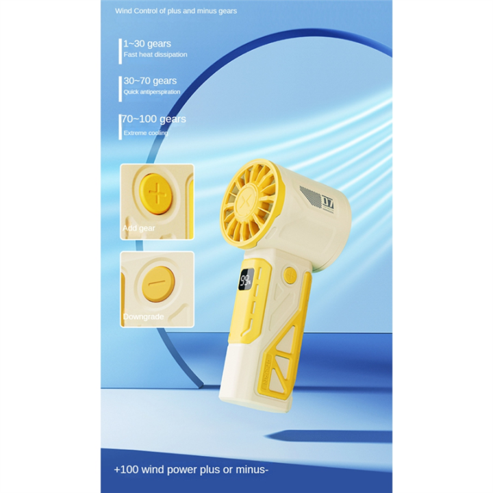 OUMERY%20Handheld%20Turbo%20Fan%20100%20Speed%20Adjustable%20Outdoor%20Portable%20High%20Speed%20Fan%20Fast%20Cooling%20Fan%20Silent%20Fan%20for%20Work%20and%20Study%20C%20-%20Image%202