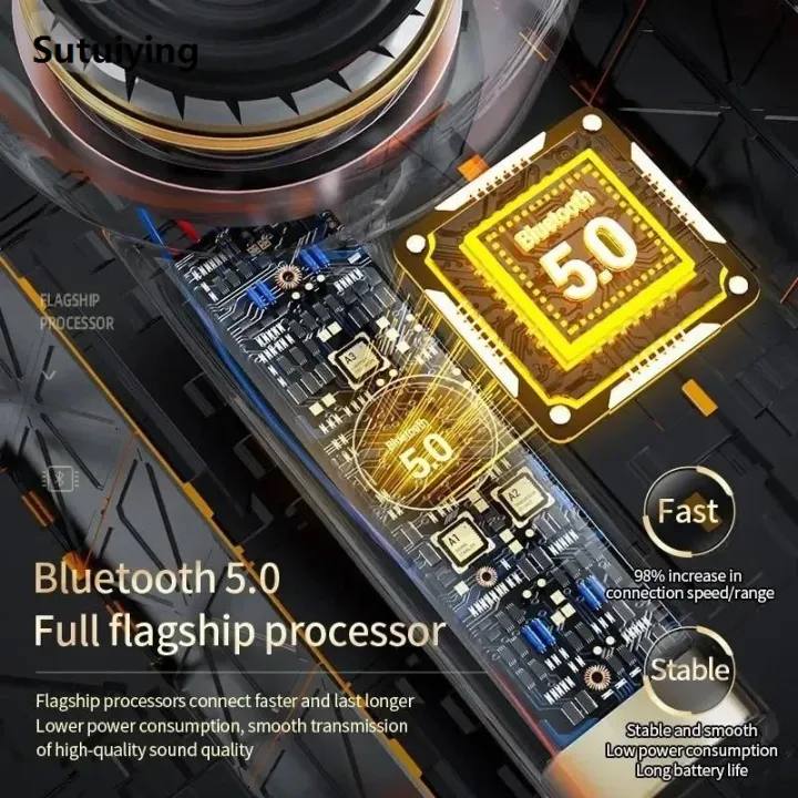 Sutuiying%20PRO4%20Wireless%20Bluetooth%20Earphones%20Headphones%20Outdoor%20Sport%20Headset%20New%20style%205.3%20With%20Charging%20Bin%20Display%20Touch%20Control%20Earbuds%20for%20Muisc%20-%20Image%203