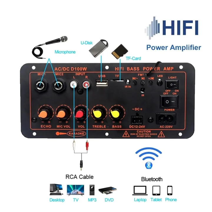 300W%20Bluetooth%20Audio%20Amplifier%20Board%20D300%20Subwoofer%20Dual%20Microphone%20Audio%20AMP%20Module%20DC%2012V%2024V%20AC%20Media%20Player%20-%20Image%203