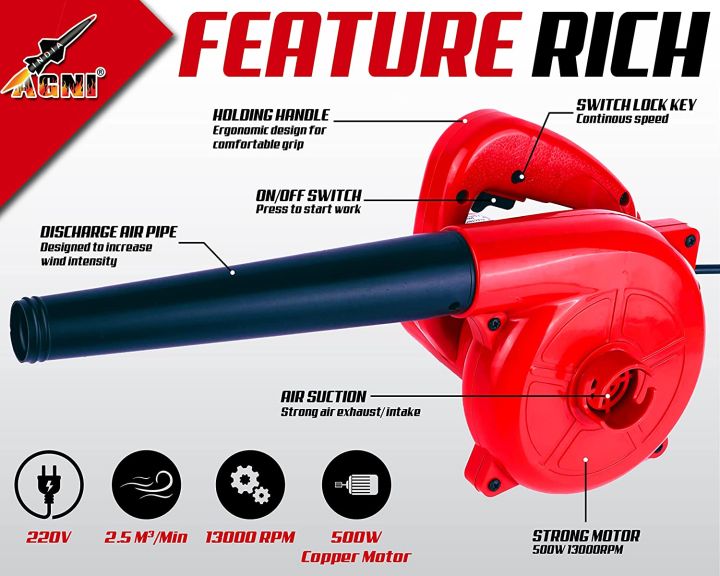 Electric%20Air%20Blower%20Dust%20Cleaner%20-%20Powerful%20Blowing%20Action%20for%20Dust%20Removal%20-%20Image%202
