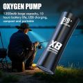 Multifunctional 5W Power Aquarium Oxygen Pump Quiet Operation Lithium Battery Portable Oxygen Pump Low Noise Mute Design Rechargeable Air Pump Aquarium Use. 
