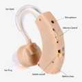 Portable Mini Hearing Aid Ear Sound Amplifier Adjustable Ear Hearing Amplifier For The Deaf Elderly. 