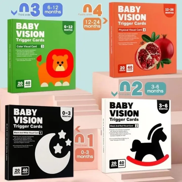 Black%20White%20High%20Contrast%20Card%20Montessori%20Baby%20Vision%20Stimulation%20Cards%20Stimulate%20Newborn%20Visual%20Early%20Educational%20Learning%20Toys%20-%20Image%202