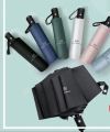 UV Windproof Compact Automatic Umbrella. 