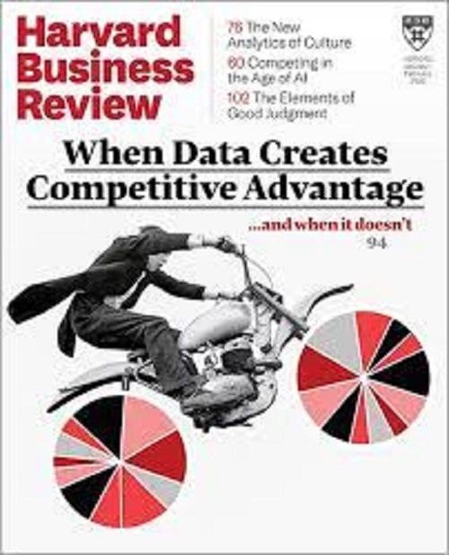 Harvard Business Review: When Data Creates Competitive Advantages