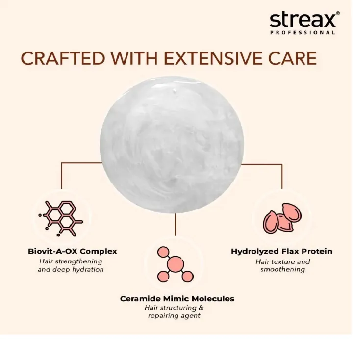 StreaxProfessional%20Vitariche%20care%20Repair%20Max%20Shampoo%20-%201500%20ml%20-%20Image%206