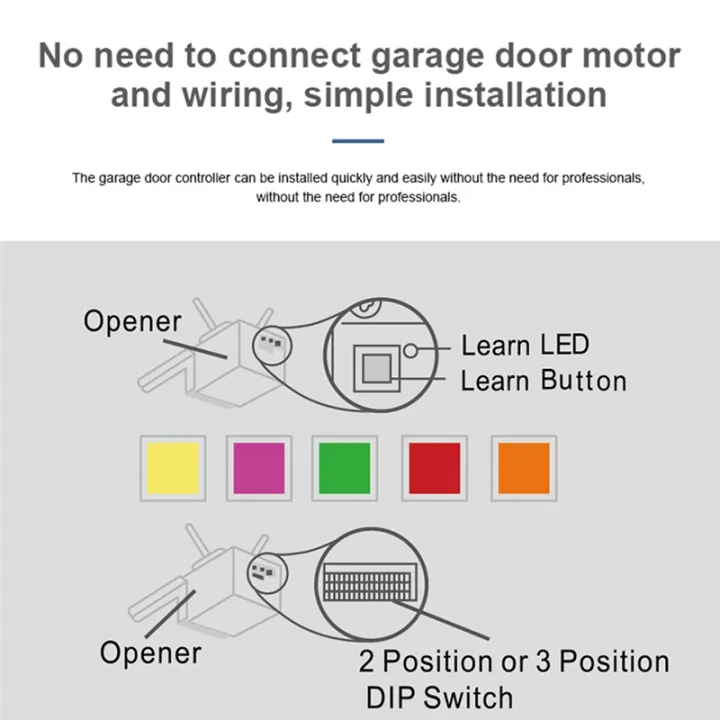 1Set%20Tuya%20WiFi%20Smart%20Garage%20Door%20Opener%20WiFi%20Smart%20Garage%20Door%20Opener%20Plastic%20for%20Alexa%20Home%20for%20Warehouse%20Garage%20(US)%20-%20Image%204