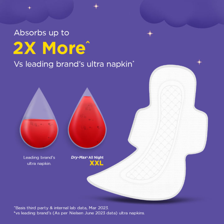 STAYFREE%20ULTRA%20THIN%20DRY%20MAX%20ALL%20NIGHT%207%60S%20SANITARY%20PADS%20-%20Image%203