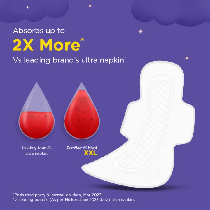 STAYFREE%20ULTRA%20THIN%20DRY%20MAX%20ALL%20NIGHT%207%60S%20SANITARY%20PADS%20-%20Image%203