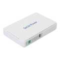 Smile Power White POE-430P Mini DC Ups Router Backup WIth Multifunction Network And 8800mAH. 