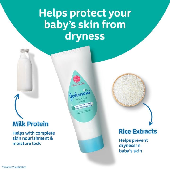 Johnson's%20Baby%20Milk%20+%20Rice%20Cream%20-%20100%20gm%20-%20Image%205