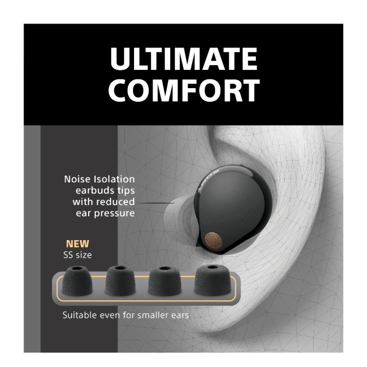 Sony%20WF-1000XM5%20Wireless%20Noise%20Cancelling%20Earbuds%20-%20Image%208