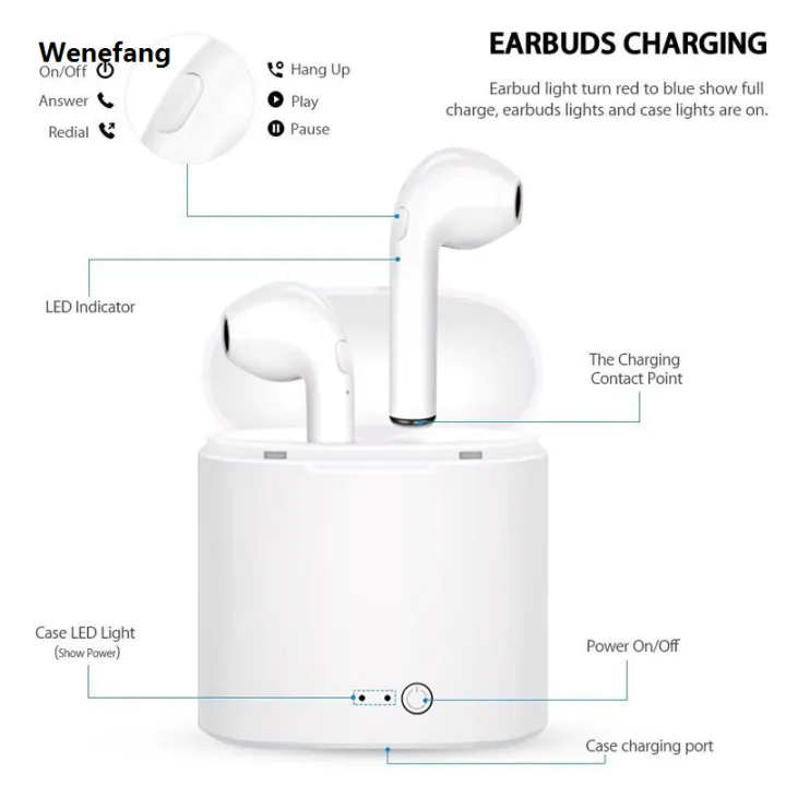 Wenefang%20%E3%80%90New%20Innovation%E3%80%91I7%20Mini%20Wireless%20Bluetooth%20Earphone%205.0%20Stereo%20Earbuds%20Headset%20Sports%20Headphones%20With%20Charging%20Box%20For%20Smart%20Phone%20-%20Image%204