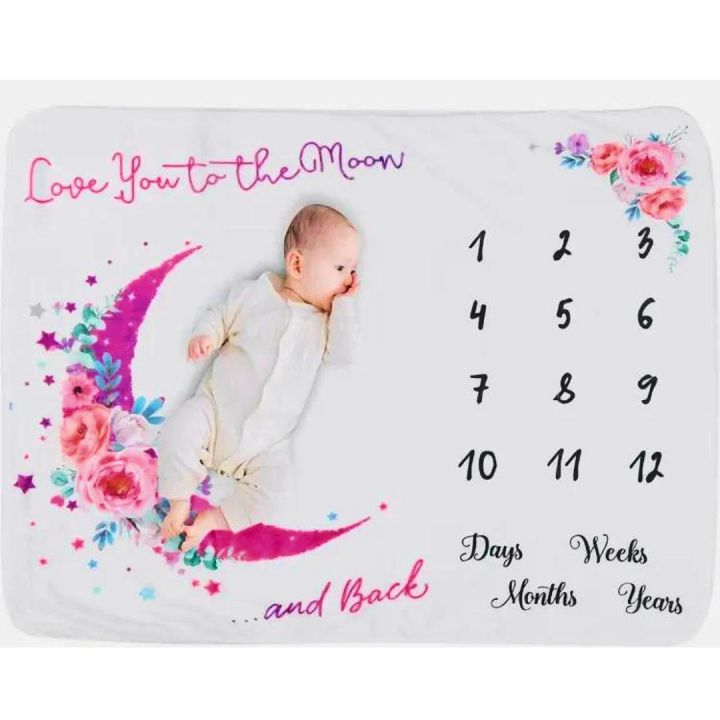 Baby%20Monthly%20Blanket%20and%20Mat%20-%20Image%204
