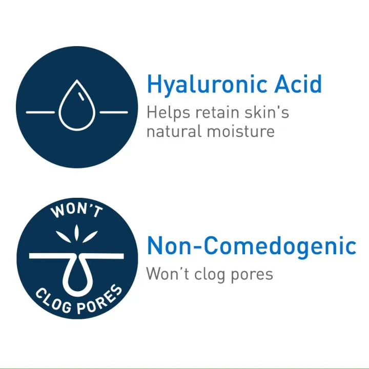 CeraVe%20Hydrating%20Facial%20Cleanser%20For%20Normal%20To%20Dry%20Skin%20-%20437%20ml%20-%20Image%204