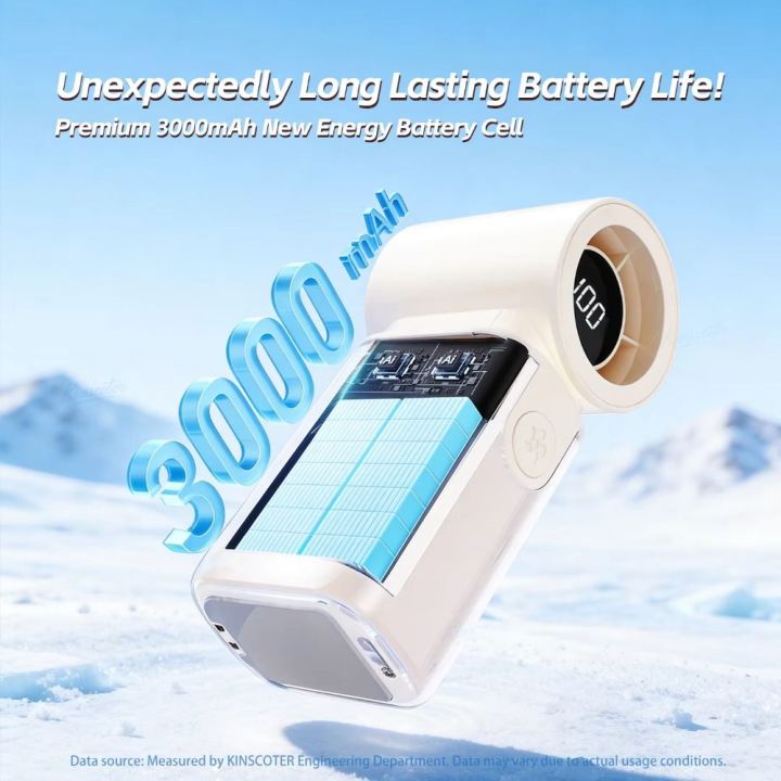 Portable%203000mAh%20Battery%20Mini%20Handheld%20Fan%205%20Gear%20Wind%20LED%20Display%20Portable%20Pocket%20Fan%20Rechargeable%20High%20Speed%20Turbo%20Fan%20Gift%20-%20Image%208