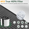 LKPCIGCXM 2X 2 in 1 HEPA and Carbon Filter for TP04 HP04 TP07 TP06 HP06 PH02 PH01 PH03 PH04 HP09 TP09 HP07. 