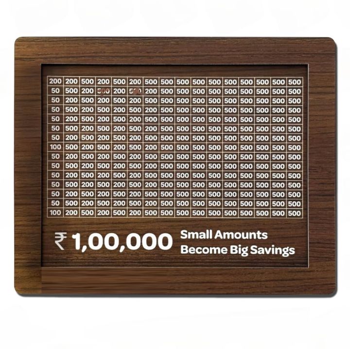 Wooden Money Piggy Bank, Money Saving Box | 100000 Rupees Goal Tracker | Cash Collection Bank for Kids and Adults
