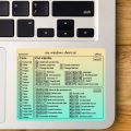 Soft Self-Adhesive Shortcut Keys Sticker Excel Word PC Computer Keypad Decal Desktop Laptop Keyboard Reference. 