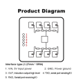 New LD2411 24G Smart Home Human Distance Sensing and Gesture Recognition Module As Toilet Applications. 