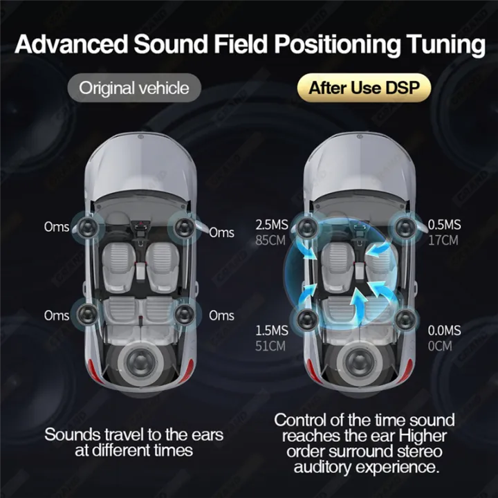 Car%20Android%20Power%20Amplifier%20DSP%20Nondestructive%20Modification%20Speaker%20Digital%20Processor%204%20Channel%20Audio%20for%20Android%20-%20Image%204