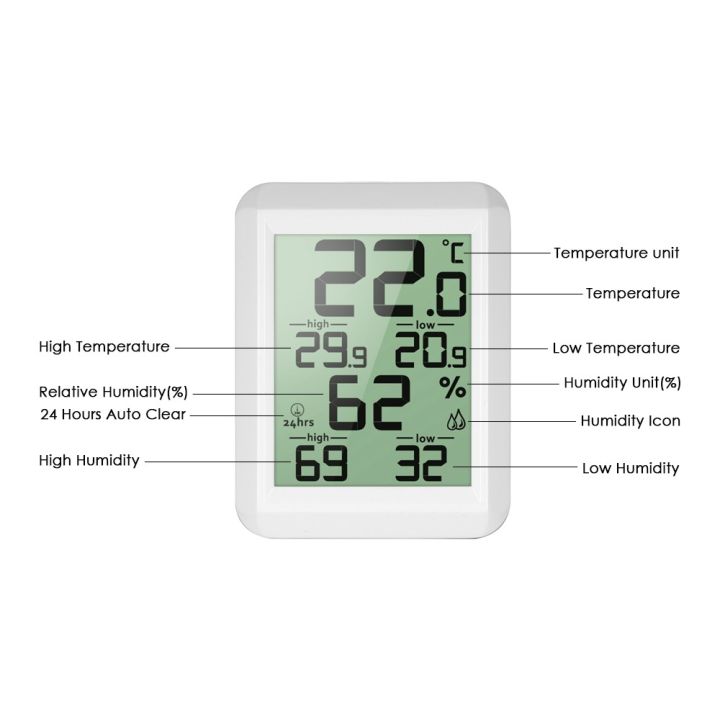 Mini%20LCD%20Digital%20Indoor%20Thermometer%20Hygrometer%20Room%20%C2%B0C/%C2%B0F%20Temperature%20Humidity%20Monitor%20Gauge%20Thermo-Hygrometer%20with%20Back%20Stand%20-%20Image%202