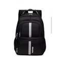 BW-19012D Biaowang Waterproof Laptop Backpack. 
