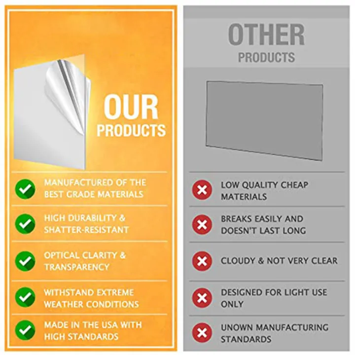 Acrylic%20Sheets%202%20Sheets%201/8%20Inch%20Thick%20Clear%20Acrylic%20Sheet%20Glass%20Panel%20Acrylic%20Board%20&%20DIY%20Made%2020x30cm%20-%20Image%204