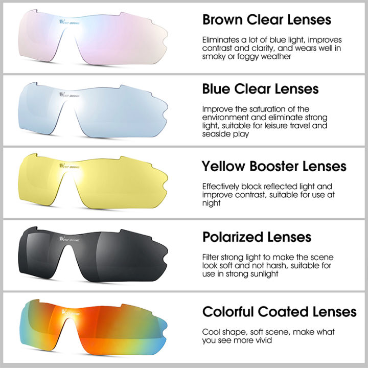 New%20New%20style%20WEST%20BIKING%20Polarized%20Cycling%20Glasses%20With%205%20Lens%20UV400%20Outdoor%20Bicycle%20Sunglasses%20Windproof%20Goggles%20Men%20Women%20Cycling%20Eyewear%20-%20Image%204