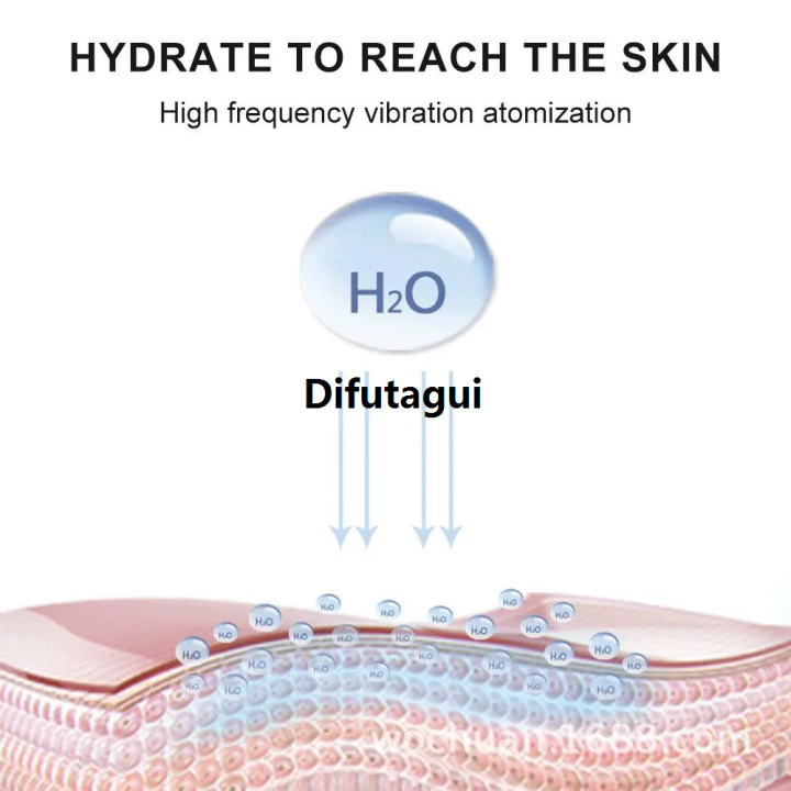Difutagui%20New%2030ML%20Mini%20Facial%20Steamer%20Nano%20men%20Mist%20mener%20Nebulizer%20Face%20New%20style%20Steamer%20Humidifier%20Portable%20Hydrating%20Vaporizer%20Spa%20Equipment%20-%20Image%204