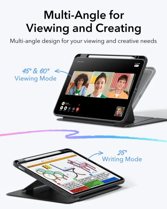 "ESR%20iPad%20Air%2011%20Inch%20Case%20M3/M2%20(2025/2024)%20iPad%20Air%205th/4th%20Gen%20(2022/2020),%20Vertical%20Stand%20Cover%20Multi%20Stand%20Angles%20Ultra-Stable%20Case%20with%20Pencil%20Holder%20Flip%20Series"%20-%20Image%205