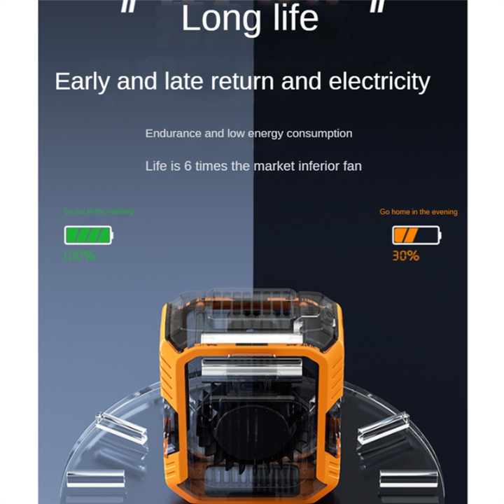 Portable%20Waist%20Fan%20Rechargeable,%20Personal%20Waist%20Fan%20Orange%20-%20Image%205