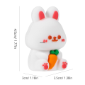 Pencil Plastic Kids) Carrot Eyebrow Pencil Bunny Anjoize Eyebrow Pencil Chopper Pencil Sharpener Pencil (Rabbit Anjoize Girls. 