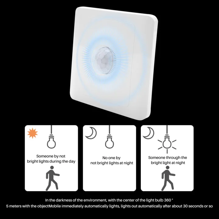 PIR%20Infrared%20Motion%20Sensor%20Switch%20220V%20Auto%20Control%20LED%20Lamp%20Lighting%20Switch%20Smart%20Body%20Induction%20Detector%20-%20Image%204