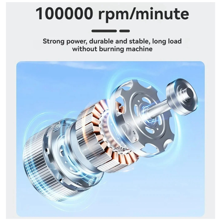 New%20100000RPM%20Portable%20Brushless%20Motor%20Violent%20Fan%20Handheld%20High-Speed%20Turbo%20Jet%20Fan%20Outdoor%20Blower%20Super%20Powerful%20White%20-%20Image%203