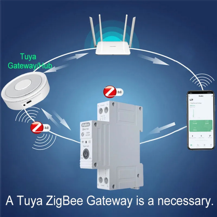 CGearuppt%20Tuya%20ZigBee%20Smart%20Circuit%20Breaker%20with%20Reclosing%20Timer%20Energy%20Meter%20KWH%20Monitor%20Overload%20Protect%20for%20Zigbee%20-%20Image%204