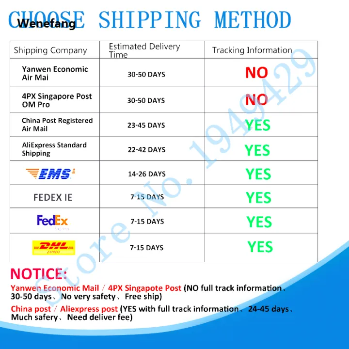 Wenefang%2020PCS/Lot%20SR560%20SB560%20Rectifier%20Fashion%20Diode%205A%2060V%20New%20-%20Image%202