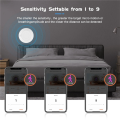 JAERBEE 2X Mmwave Radar Smart Human Presence Sensor Reliable Performance Energy Saving Smart Life Zigbee Tuya(A). 