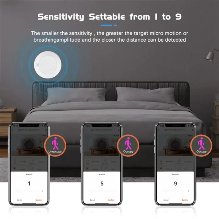 JAERBEE%202X%20Mmwave%20Radar%20Smart%20Human%20Presence%20Sensor%20Reliable%20Performance%20Energy%20Saving%20Smart%20Life%20Zigbee%20Tuya(A)%20-%20Image%207