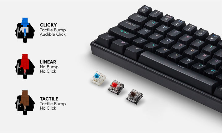 Prolink%20Real%2065%25%20Mechanical%20Gaming%20Keyboard%20With%20Real%20RGB%20lighting%20(Blue%20switch)%20-%20%20GK-6002M%20-%20Image%2010