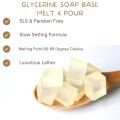 Ultra Clear Glycerine Transparent Soap Base (SLES, SLS, PARABEN FREE) - Pack of 1 Kg. 