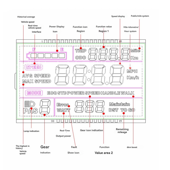 ARELENE%2024V-60V%20SW900%206pin%20Color%20Screen%20Display%20Modification%20Part%20Electric%20Bike%20LCD%20Display%20Meter%20for%20Electric%20Scooter%20-%20Image%206